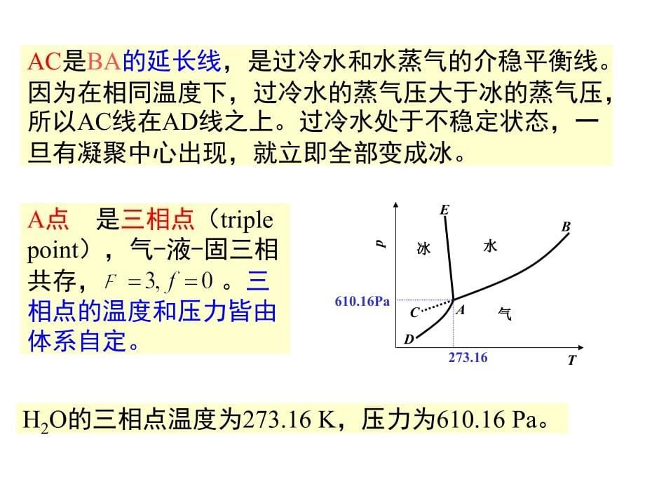 物理化学（中国药科大学）相平衡第三章2－4节_第5页