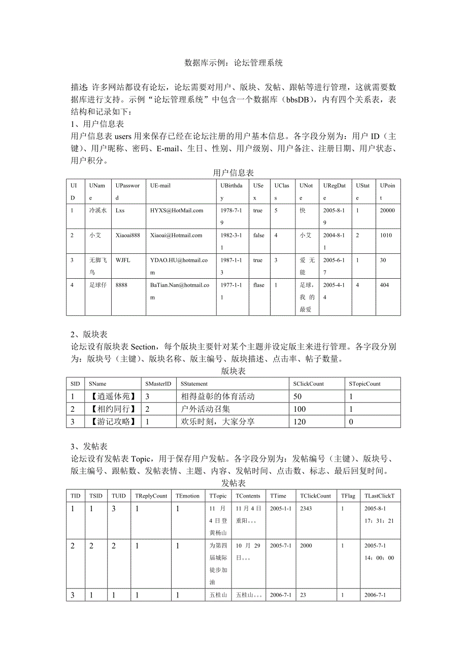 实验三数据库示例_第1页