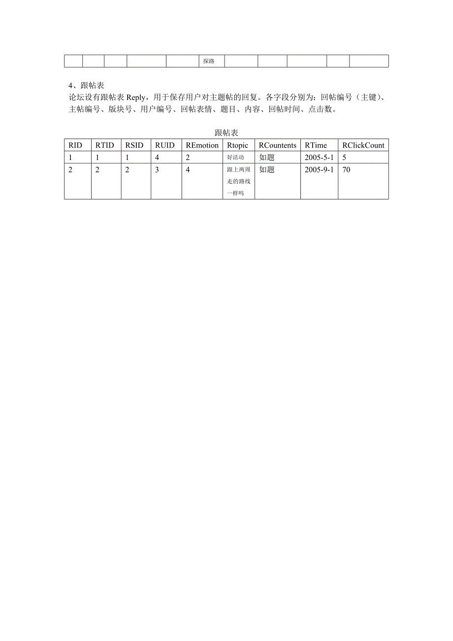 实验三数据库示例_第2页