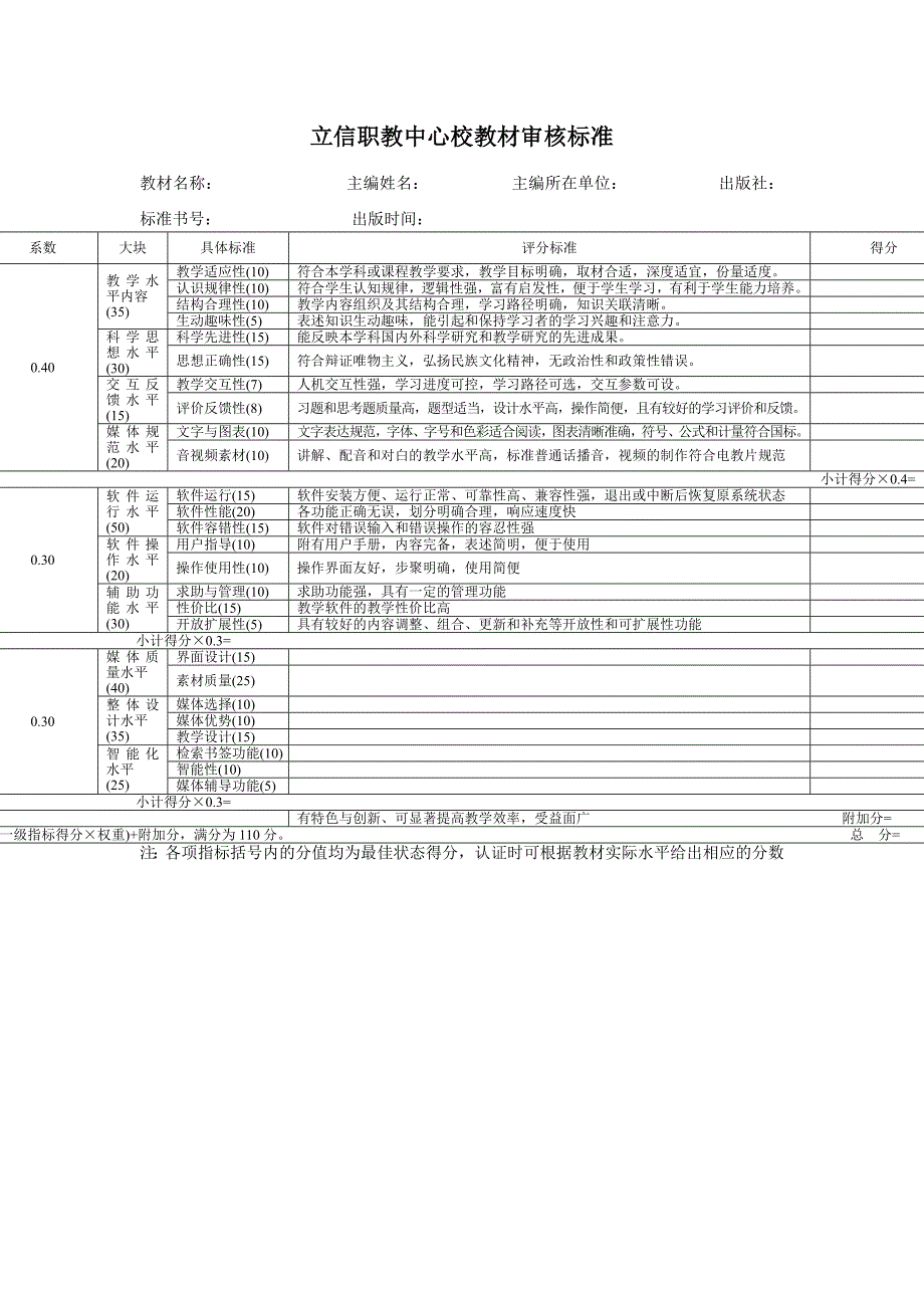 立信职教中心校教材审核制度_第2页