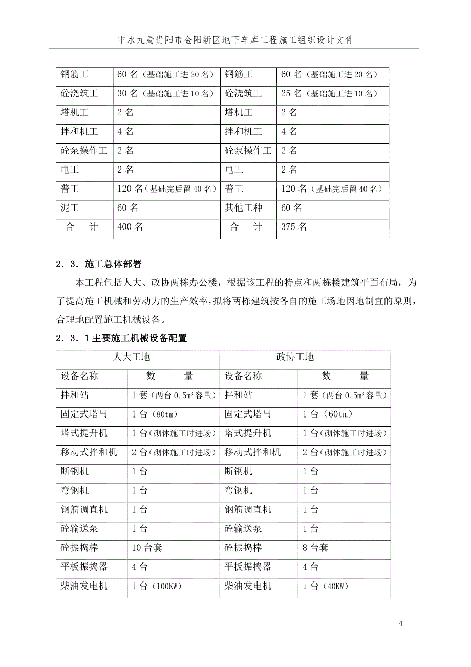 行政中心地下车库施工组织设计_第4页