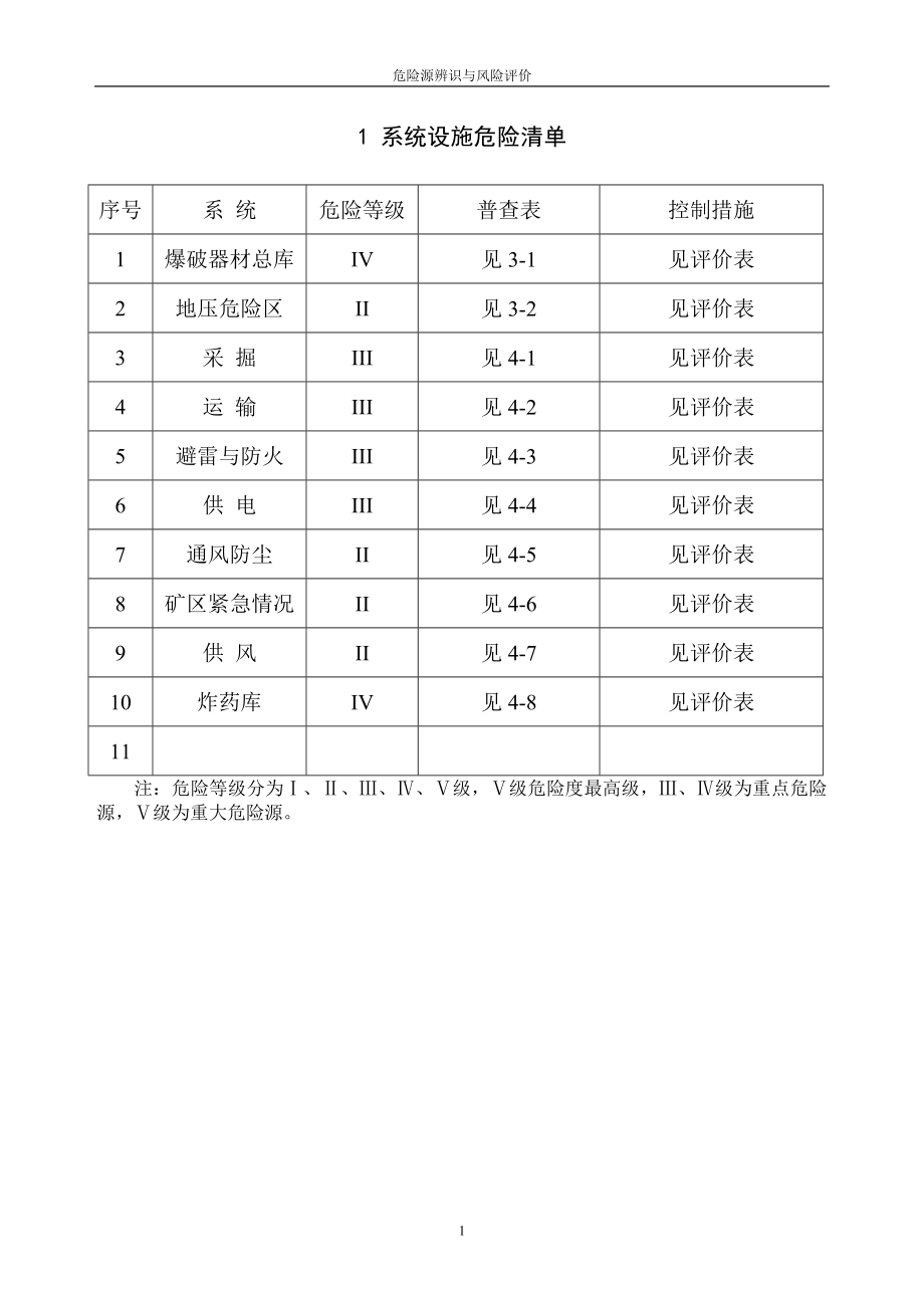 矿山危险源辨识与评价手册_第3页