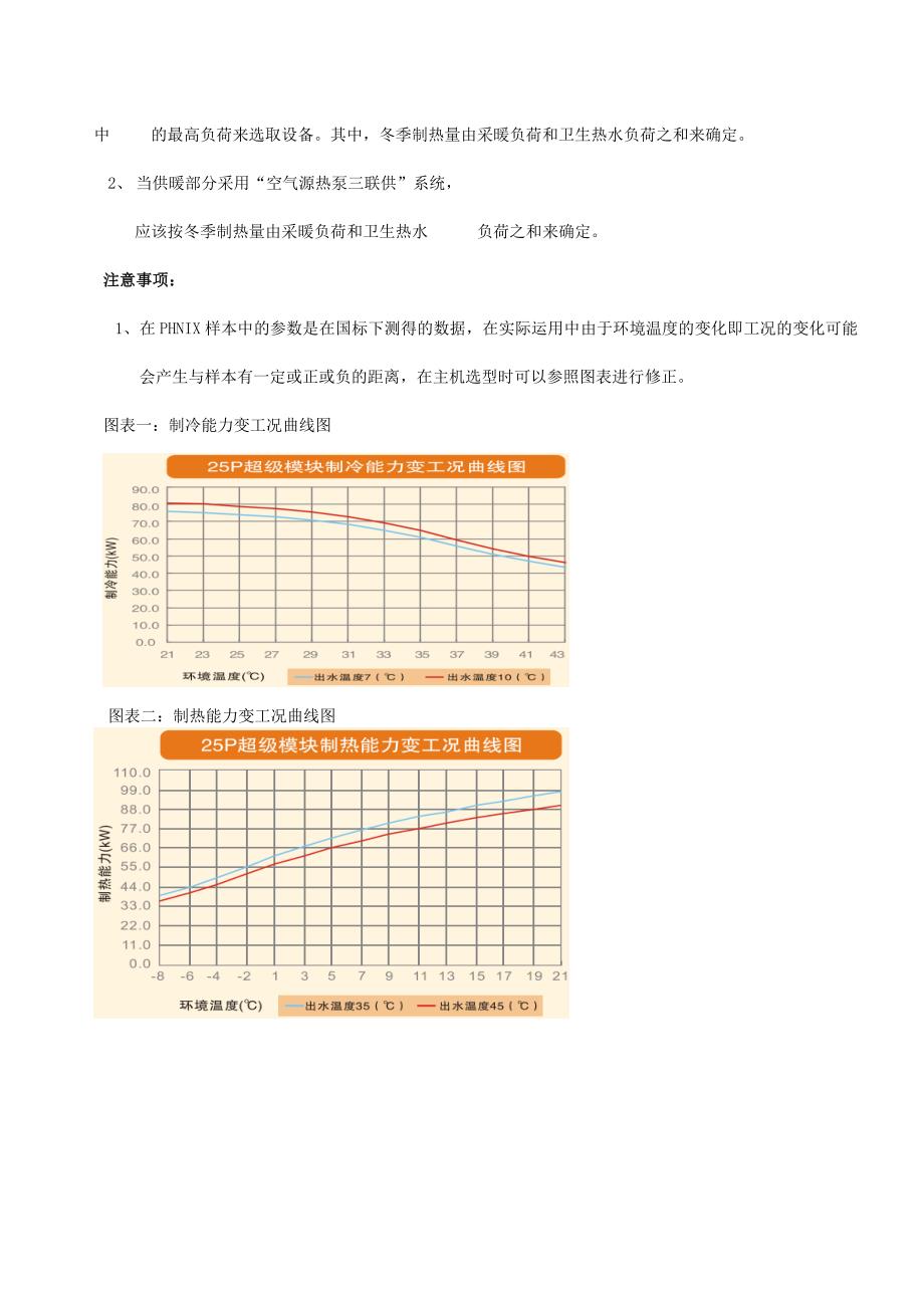 浅析芬尼克兹(phnix)空气能三联供热泵的应用与选型_第2页