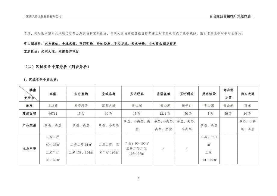 百合家园(嘉合万世前期策划报告)_第5页