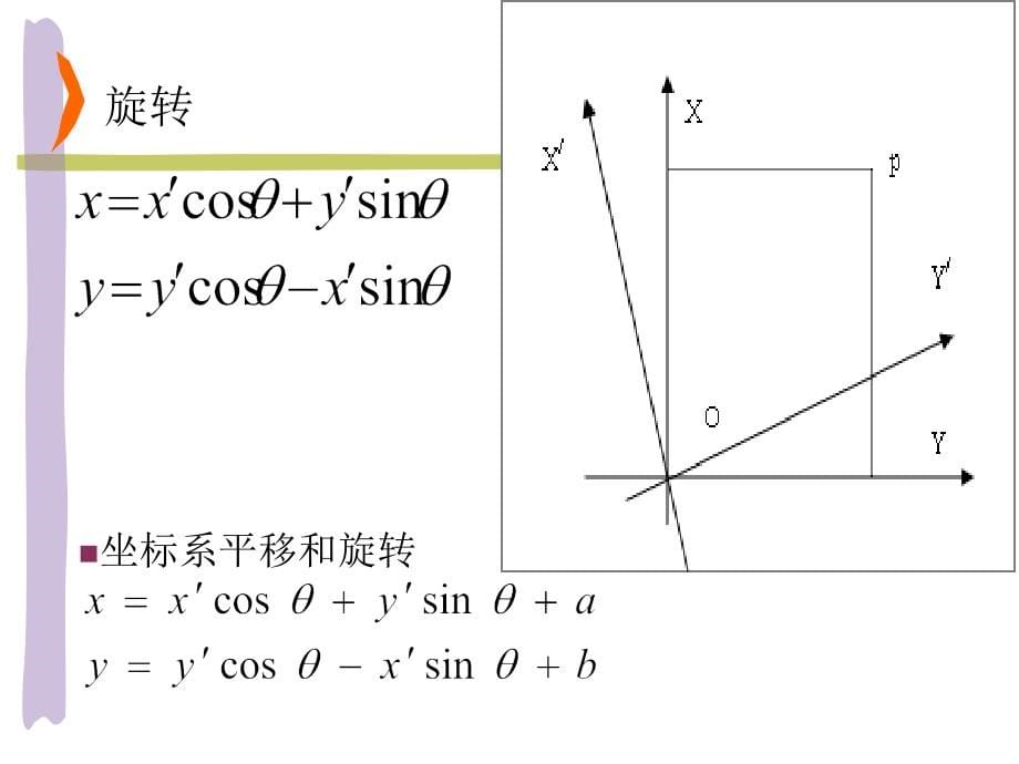 地理信息系统第四章_第5页