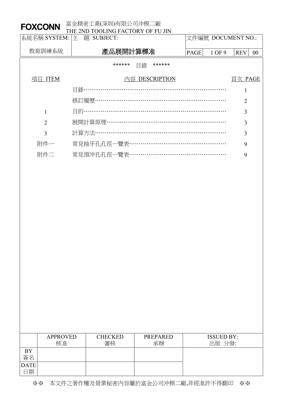 注塑模具培训產品展開計算方法_第1页