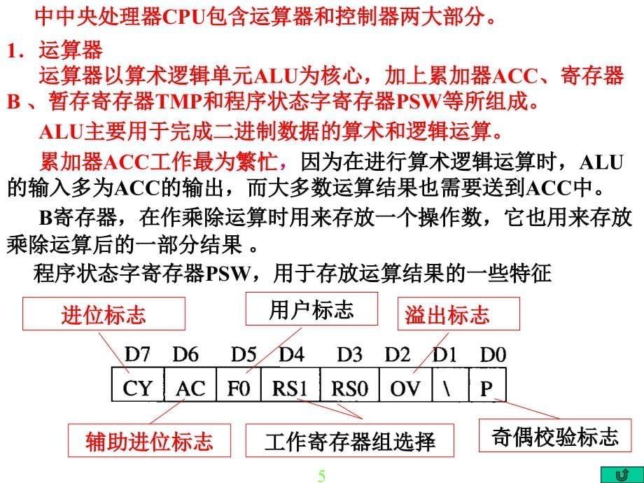 微机原理总复习-2011_第5页