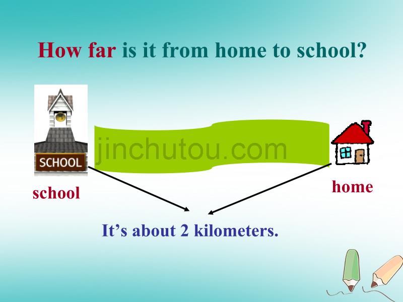 2017-2018学年七年级英语下册unit3howdoyougettoschoolsectionaperiod2（3a-3c）课件（新版）人教新目标版_第3页