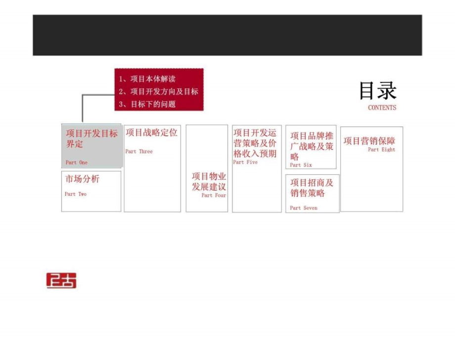 2012年山东省济南康融时代广场定位及营销策划报告ppt课件_第2页