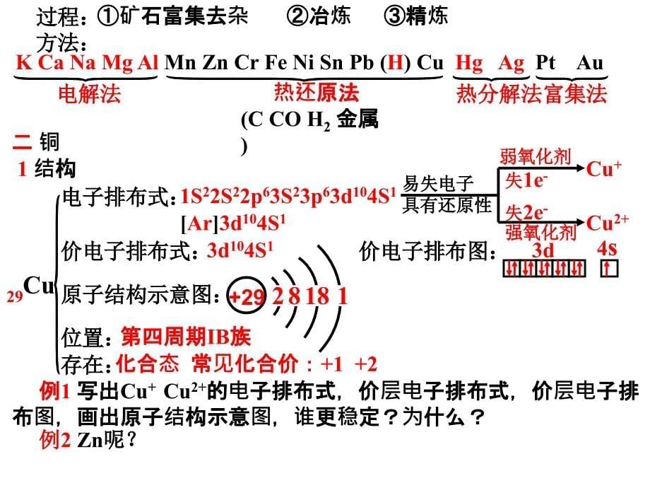 铜及其重要化合物_第5页