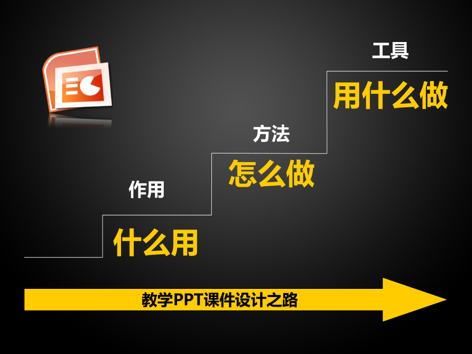 元芳，你怎么看？——浅谈教学PPT课件制作_第2页