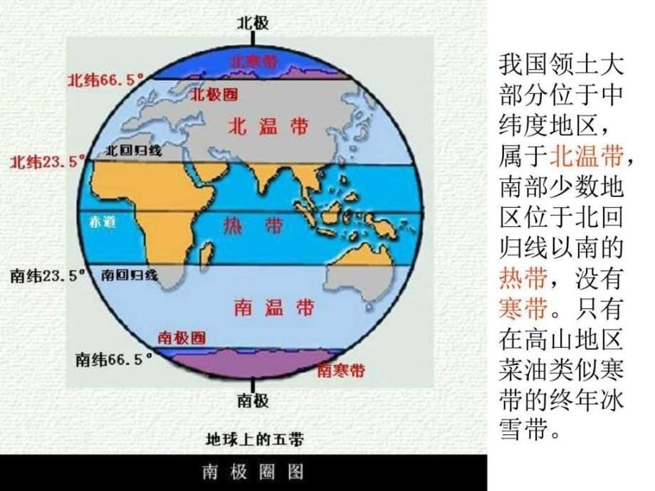 八年级地理从世界看中国文库ppt课件_第5页