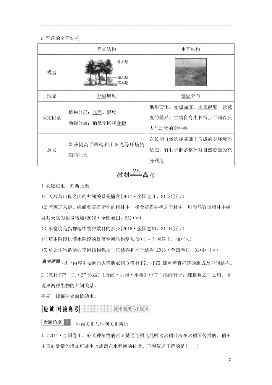 2018版高考生物一轮复习第九单元生物与环境第29讲群落的结构与演替学案_第2页