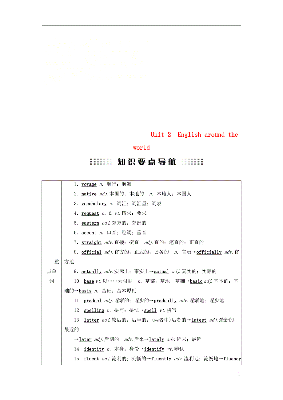 全国通用版2019版高考英语大一轮复习unit2englisharoundtheworld讲义新人教版必修_第1页