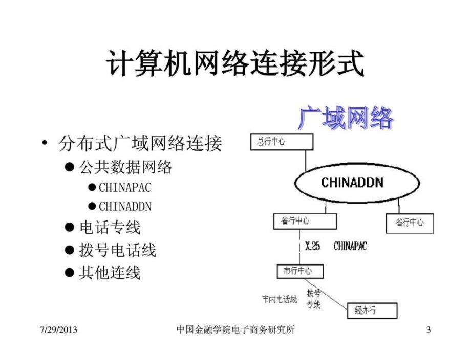 《电子商务课程讲义》_第3页