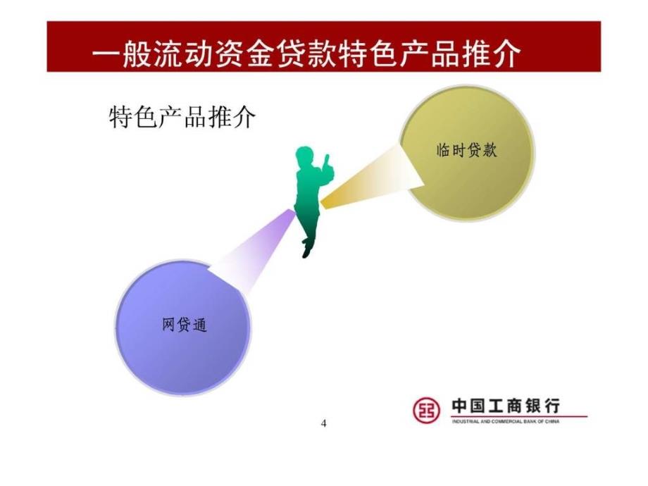 中国工商银行小企业信贷产品介绍ppt课件_第4页