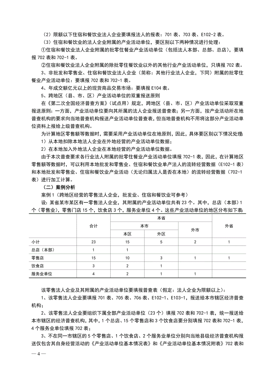 批发和零售业、住宿和餐饮业经营活动概述(2)_第3页