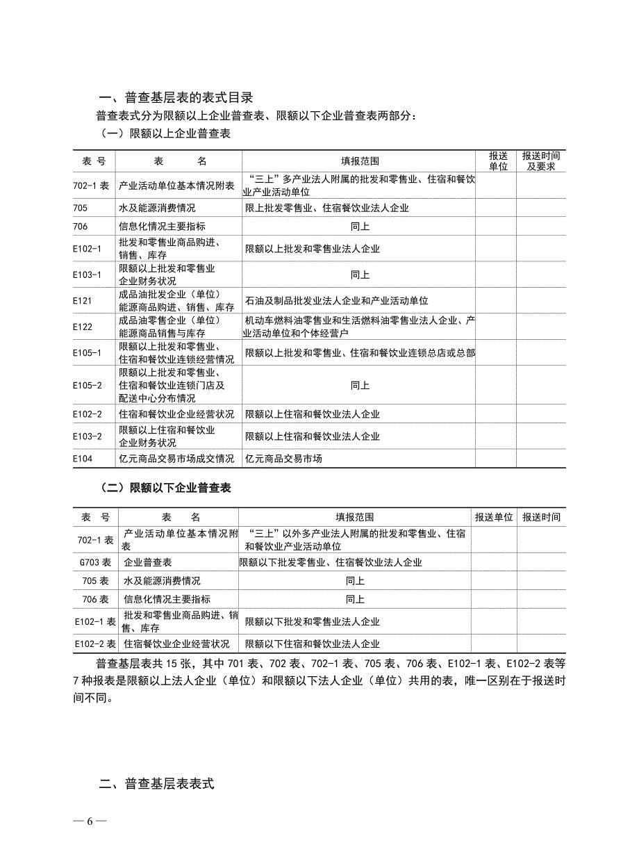 批发和零售业、住宿和餐饮业经营活动概述(2)_第5页