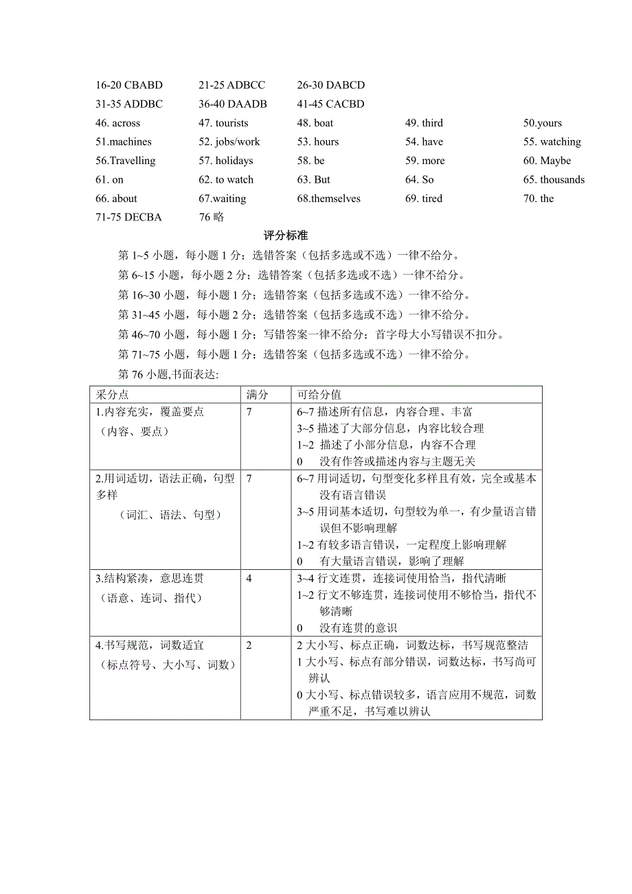 浙江省金华市2017-2018学年七年级天天下学期期中试题答案（pdf）人教新目标版_第2页