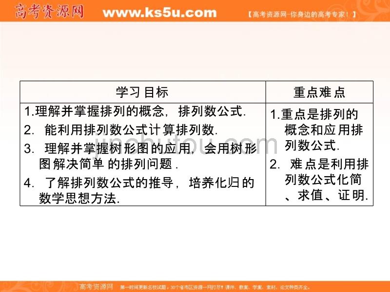 2018年数学同步优化指导（北师大版选修2-3）课件：1.2第1课时排列的概念与排列数公式_第2页