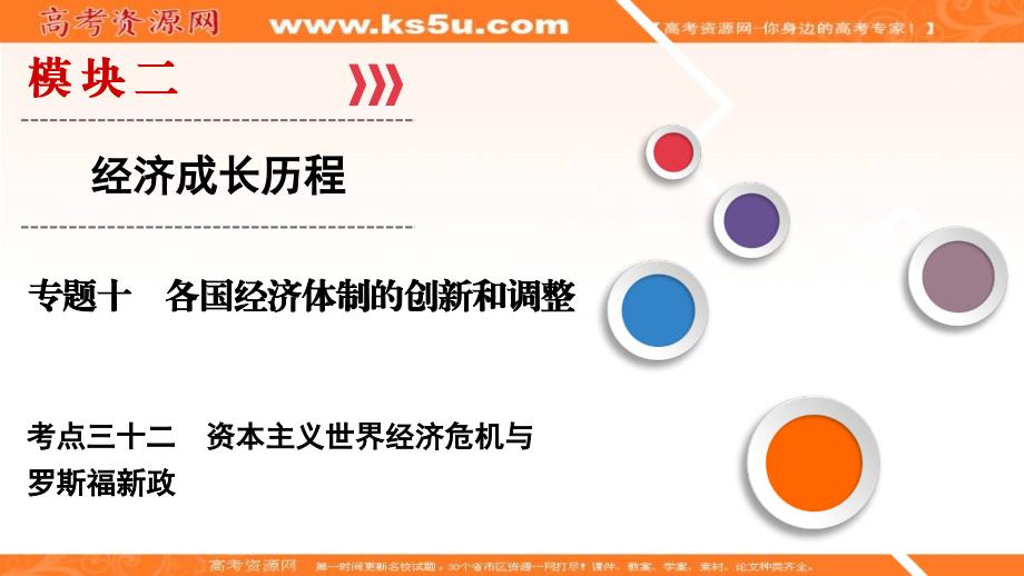 2019年大一轮高考总复习历史（人民版）课件：考点32资本主义世界经济危机与罗斯福新政_第1页