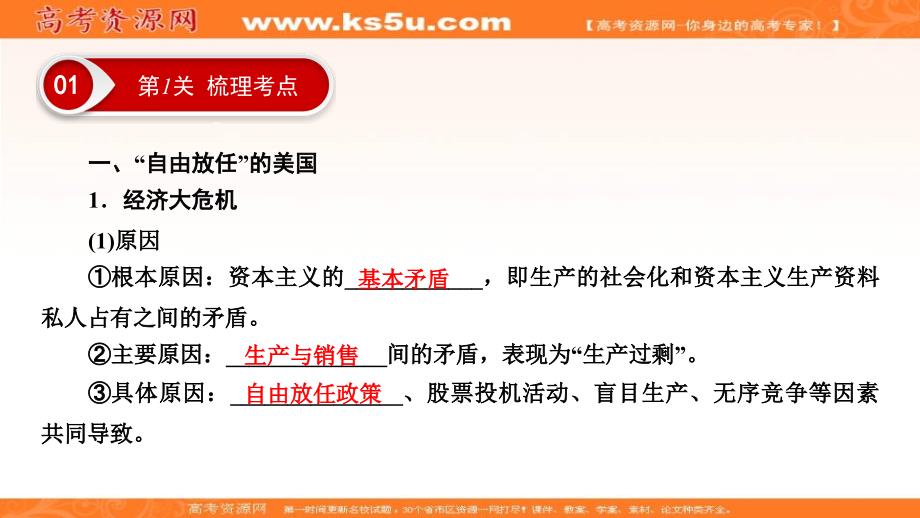 2019年大一轮高考总复习历史（人民版）课件：考点32资本主义世界经济危机与罗斯福新政_第3页