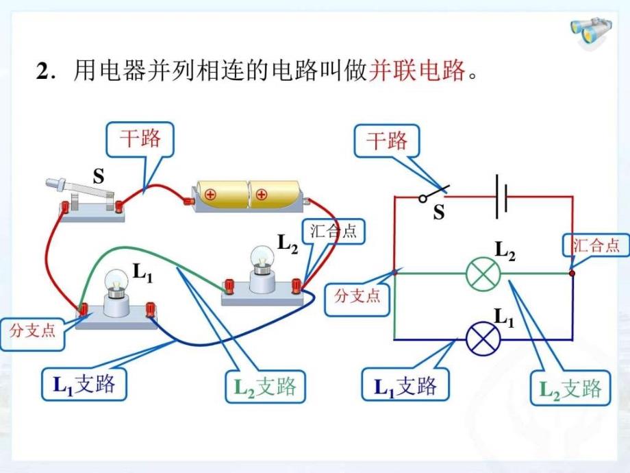 串联电路和并联电路ppt课件_第4页