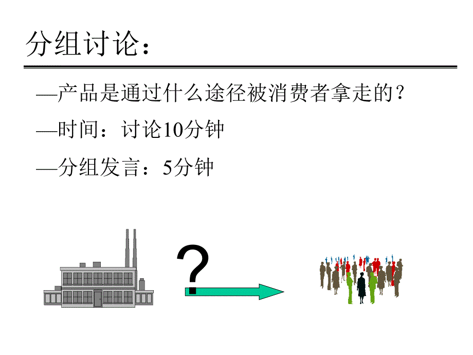 批发商基础培训(2)分组讨论_第2页