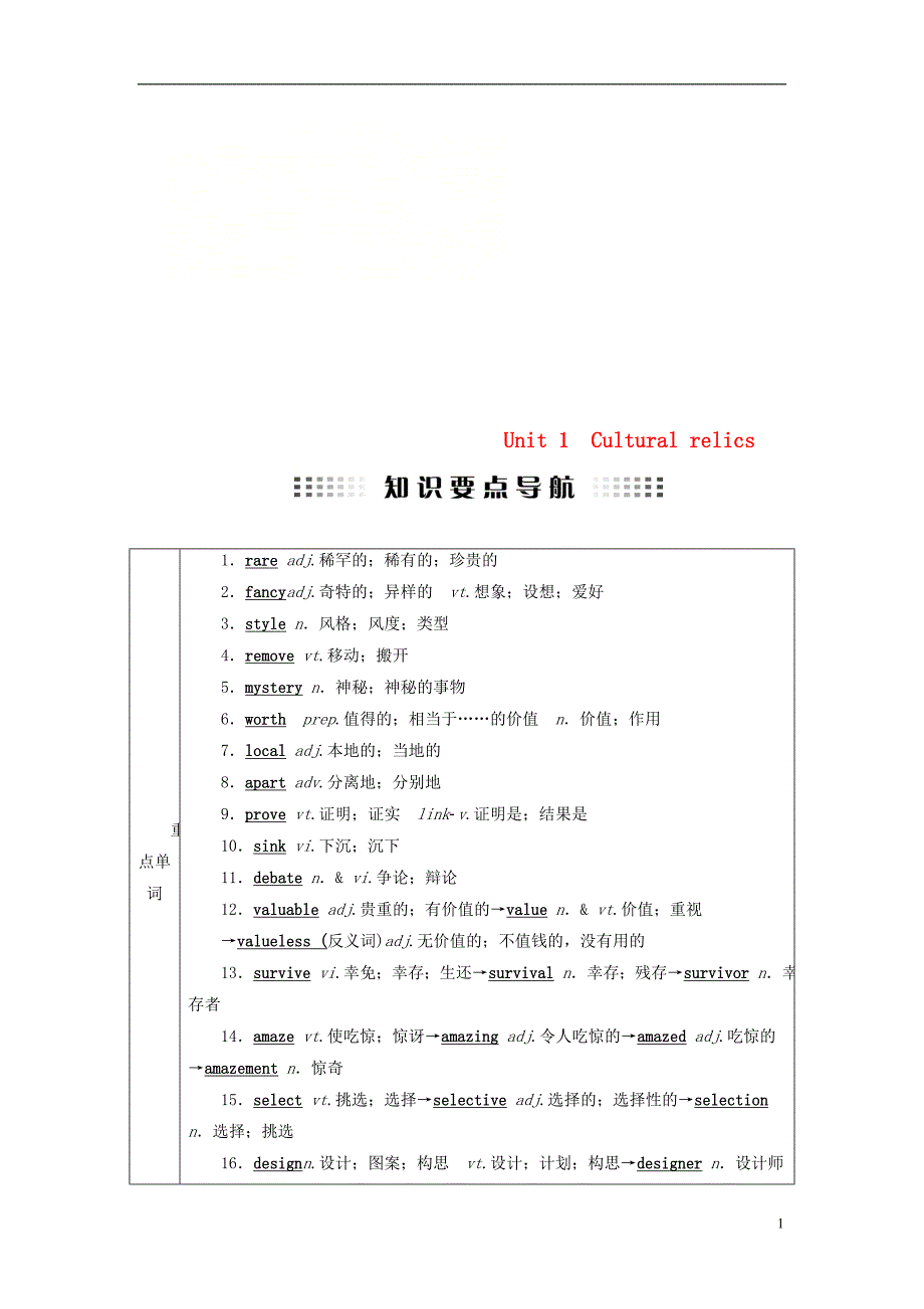 全国通用版2019版高考英语大一轮复习unit1culturalrelics讲义新人教版必修_第1页