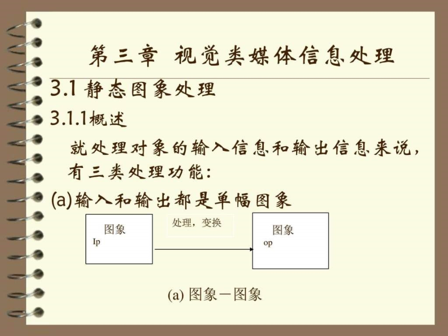 《多媒体技术》讲稿第3章2003ppt课件_第2页