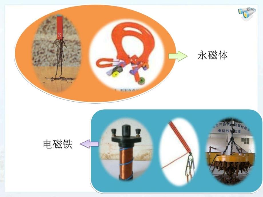 电磁铁电磁继电器ppt课件_第2页