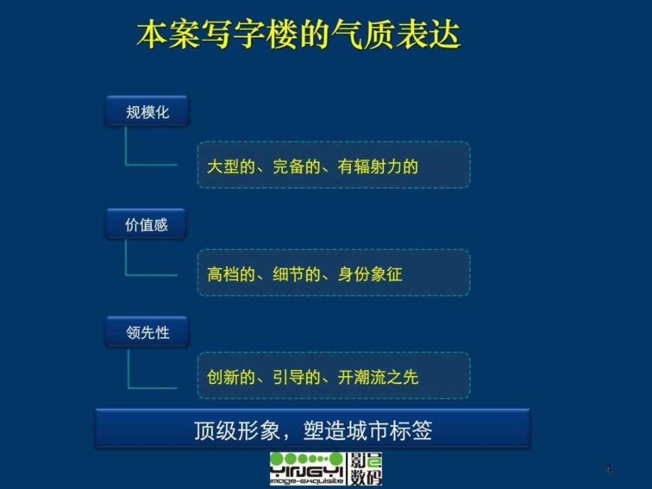 上海bhc中环中心三维策划大纲深化ppt课件_第4页