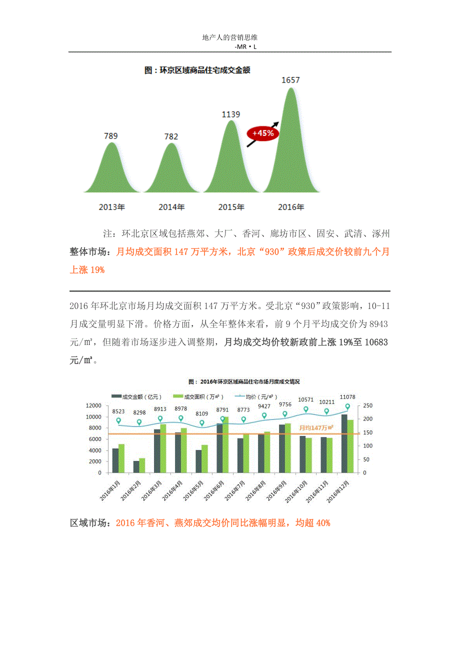 环北京市场发展年报需求外溢,量价齐升_第4页