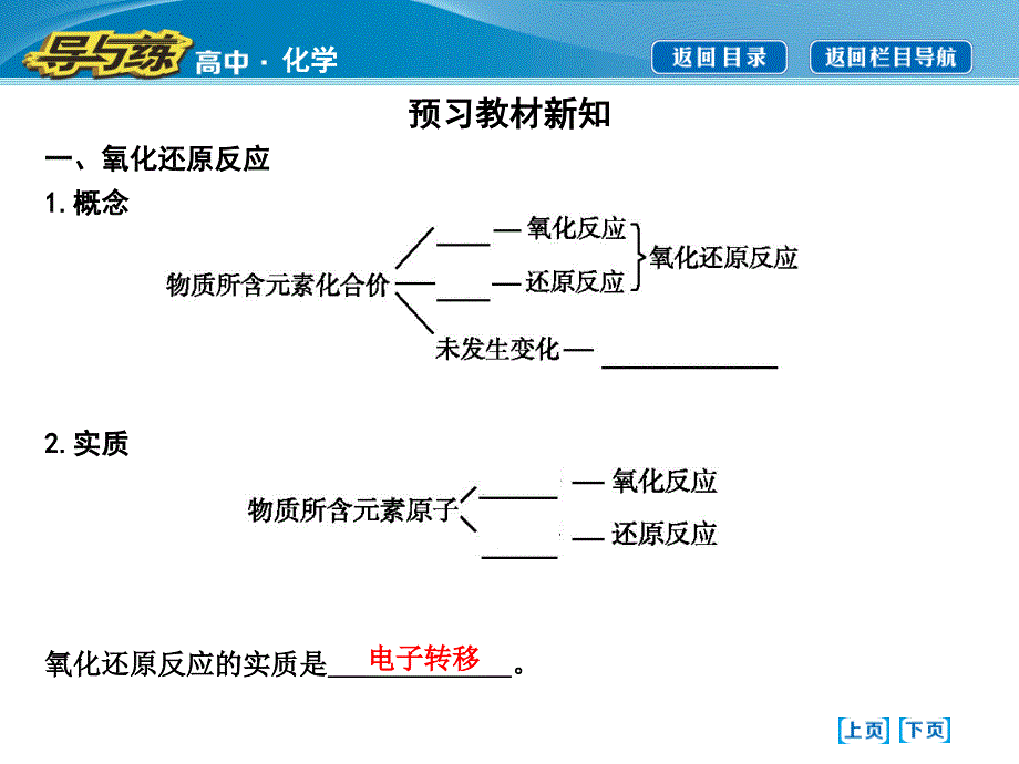 第1课时氧化还原反应_第1页