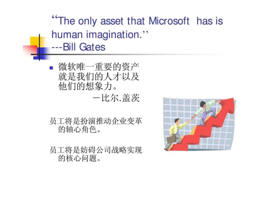 人力资源规划及运用ppt课件_第3页