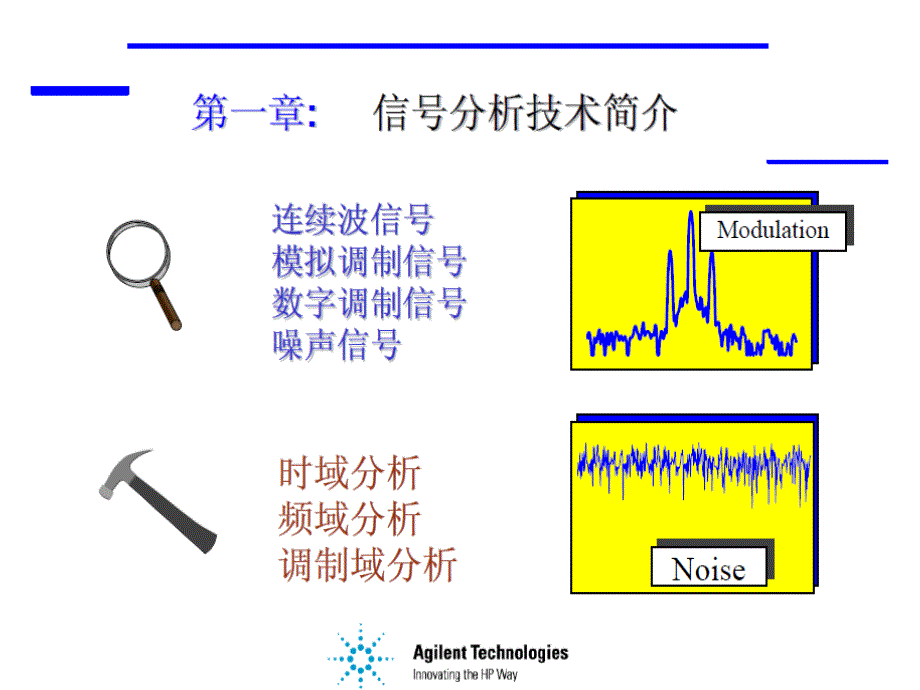 频谱分析仪和信号发生器实际操作基础_第4页