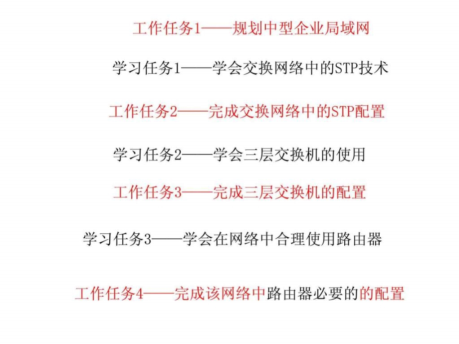 中型局域网组建ppt课件_第4页