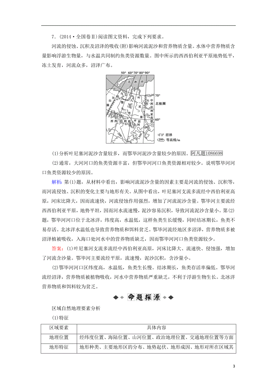 2018年高考地理大二轮复习专题10区域地理特征与地理信息技术学案_第3页