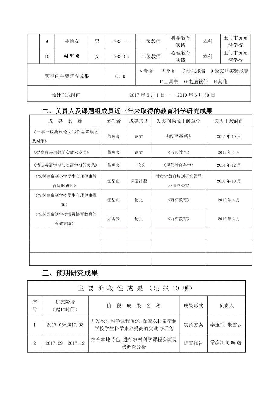 甘肃省课题申请评审书_第5页