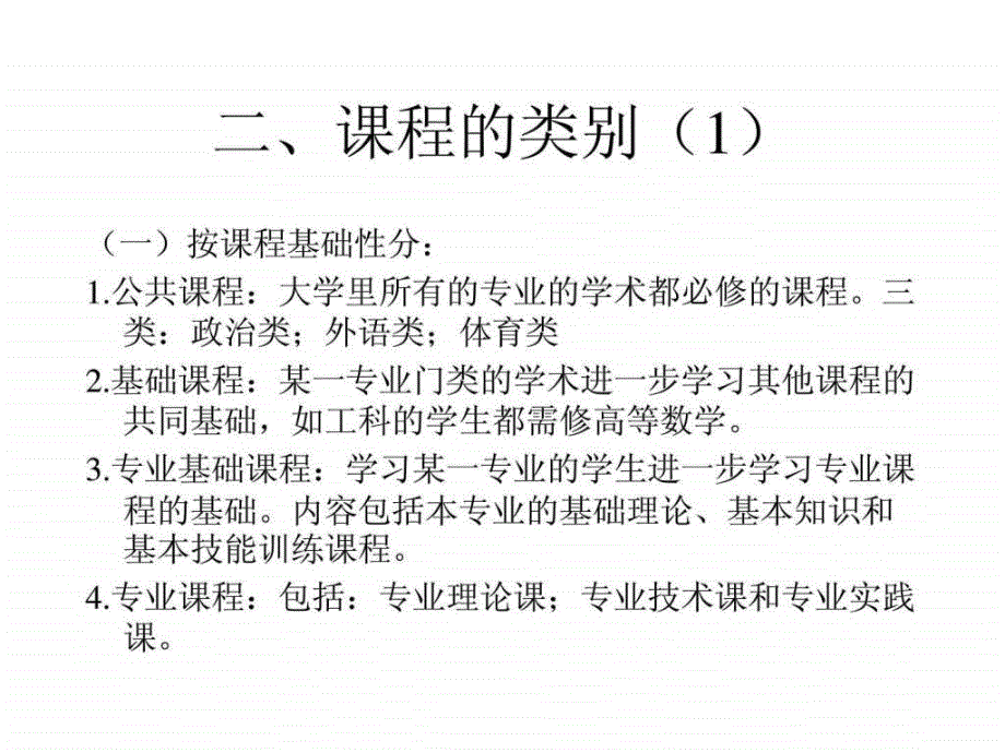 《高等教育方法》ppt讲义（上）_第2页