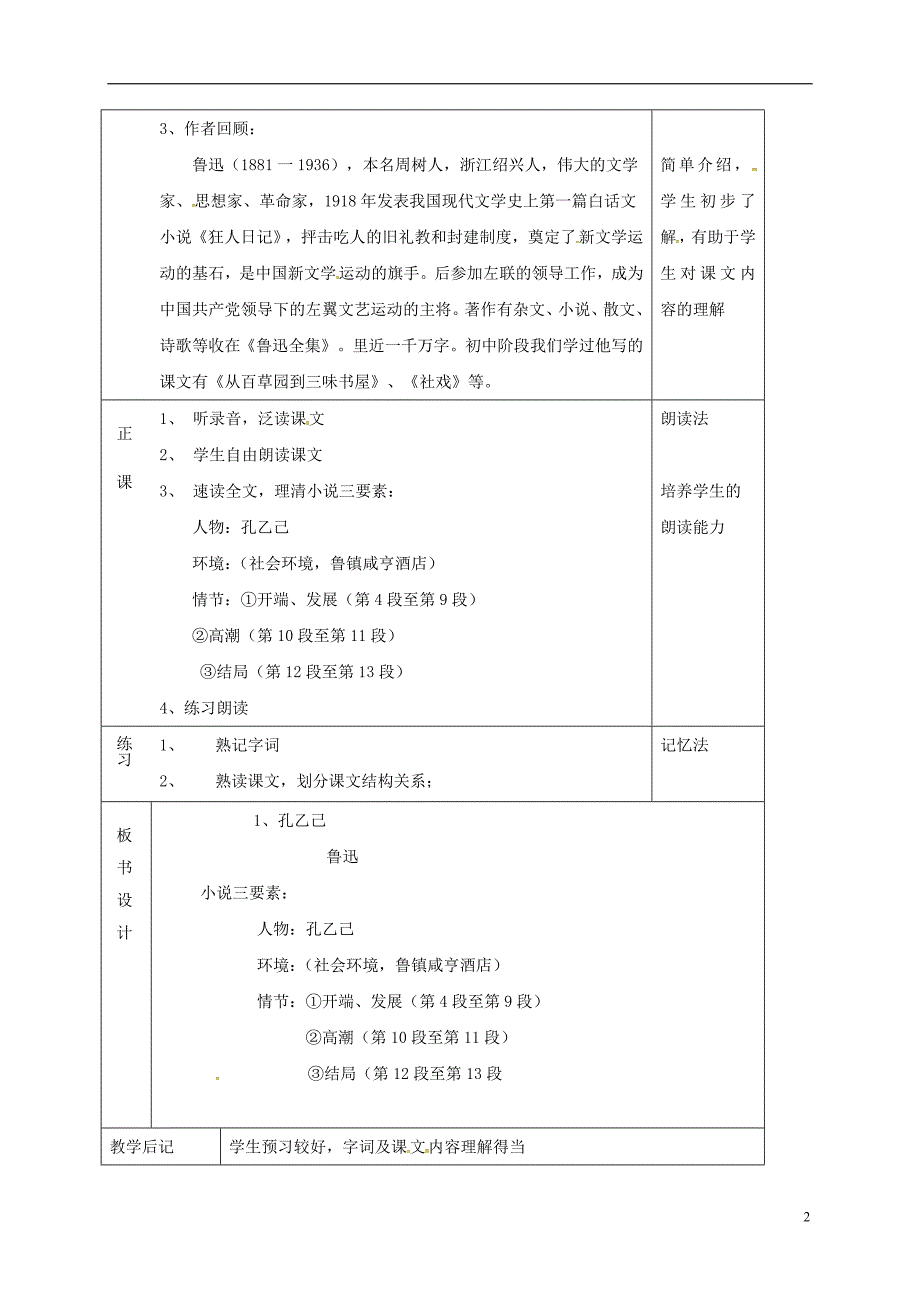 江苏省东海县八年级语文下册15孔乙己（第1课时）教案苏教版_第2页