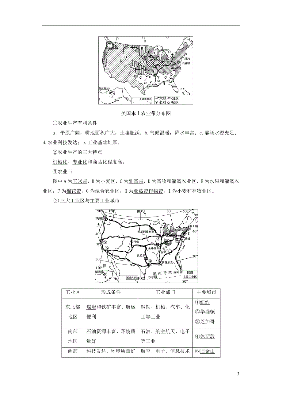 2018版高考地理大一轮复习第3部分世界地理第2章世界地理分区和主要国家第6讲北美地区_美国拉丁美洲_巴西学案_第3页