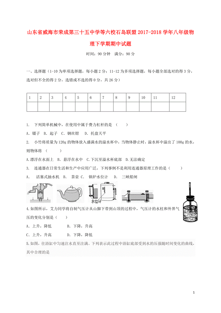 山东省威海市荣成第三十五中学等六校石岛联盟2017-2018学年八年级物理下学期期中试题鲁教版五四制_第1页