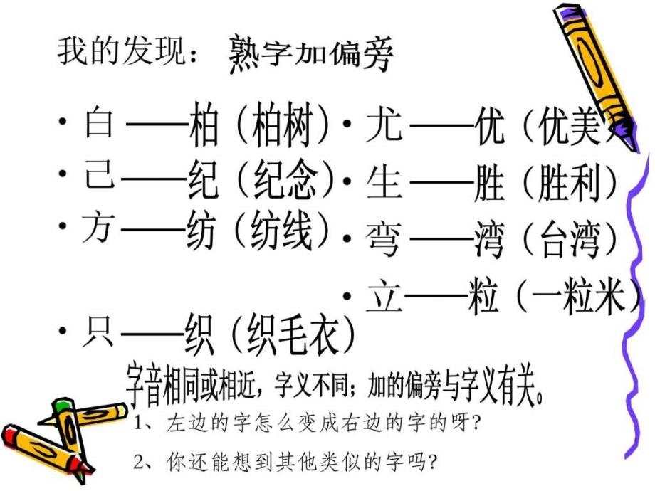 人教版二年级语文上册《语文园地二》课件_第3页