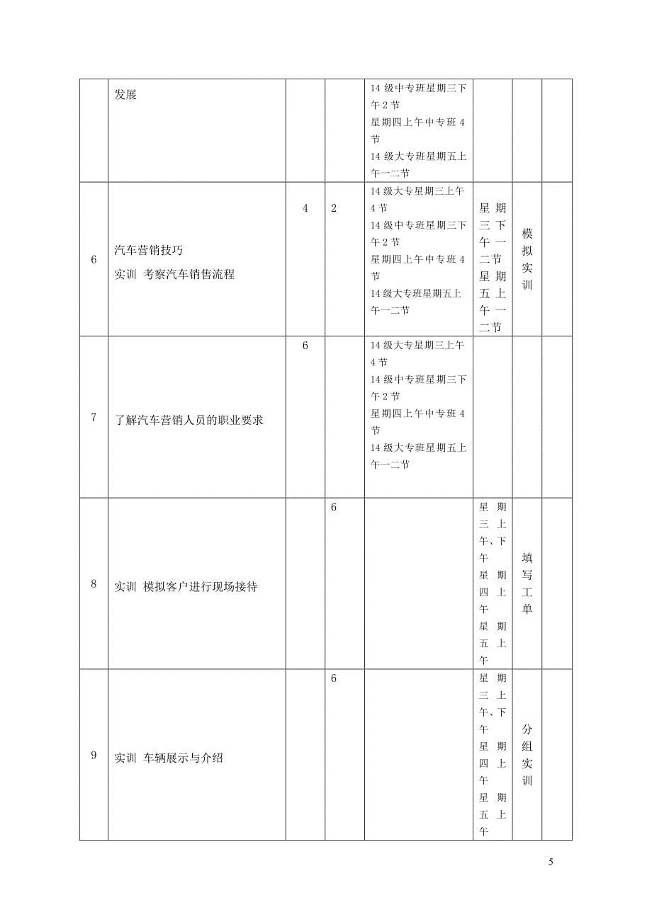 汽车营销授课计划_第5页