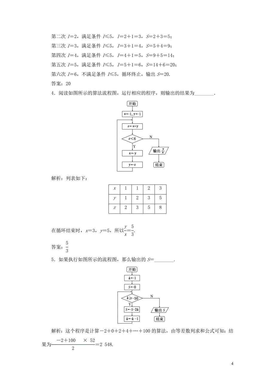 江苏专版2019版高考数学一轮复习第十章算法初步复数推理与证明课时跟踪检测四十六算法初步文201805284213_第4页