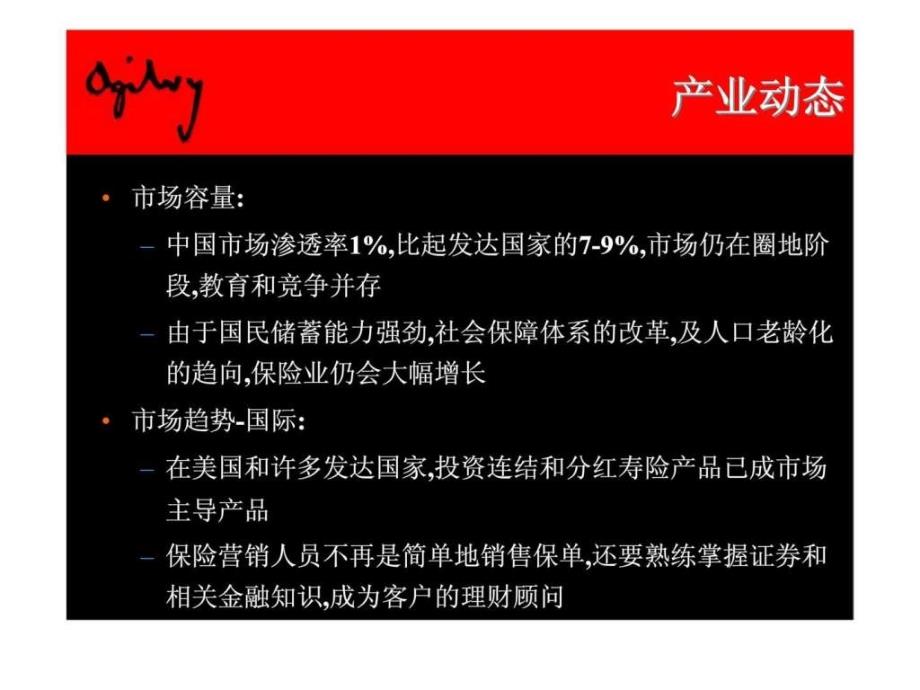 奥美泰康人寿传播探讨ppt课件_第3页