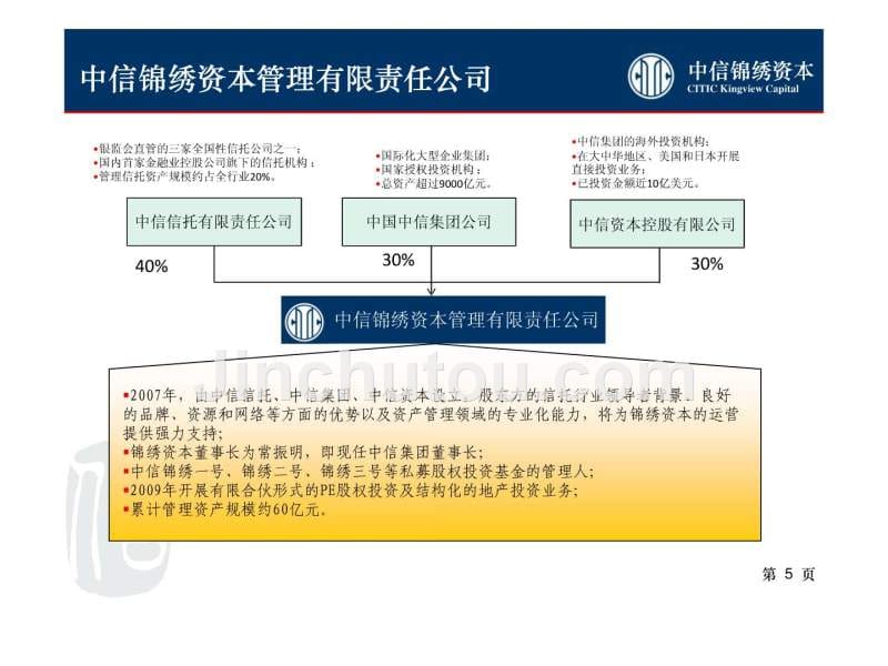 中信锦绣安盈2号c类优先级推介ppt课件_第5页