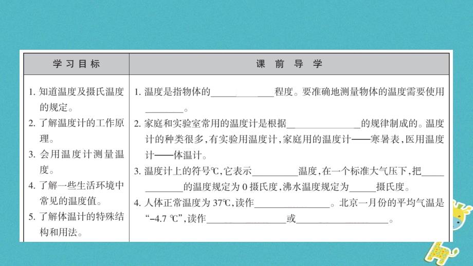 广西省钦州市钦北区八年级物理上册3.1温度课件（新版）新人教版_第2页