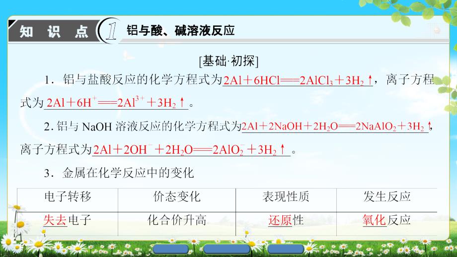 2018版高中化学课件：第3章第1节课时2铝与naoh溶液反应物质的量在化学方程式中的计算_第3页